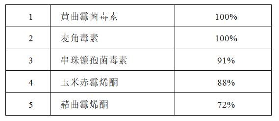 QQ截图20230214084615.jpg